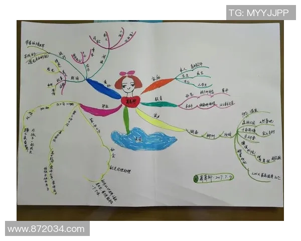 深度对话：刘芳如何在王者荣耀中找到自我与成长的旅程