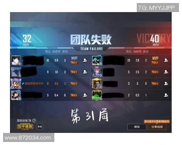 和平精英热议：WE战队比赛经验引发的争议与反思