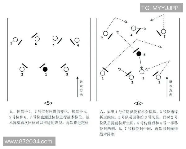 飞盘战术解析:杭州飞盘队如何构建高效区域防守体系