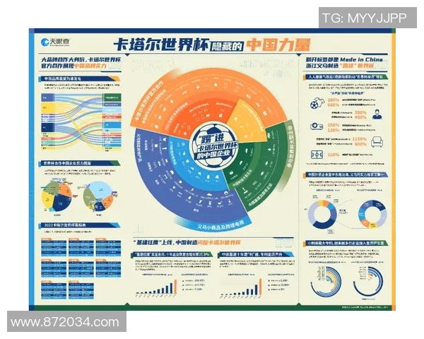 广州网球队力量表现的深度数据分析与趋势探讨
